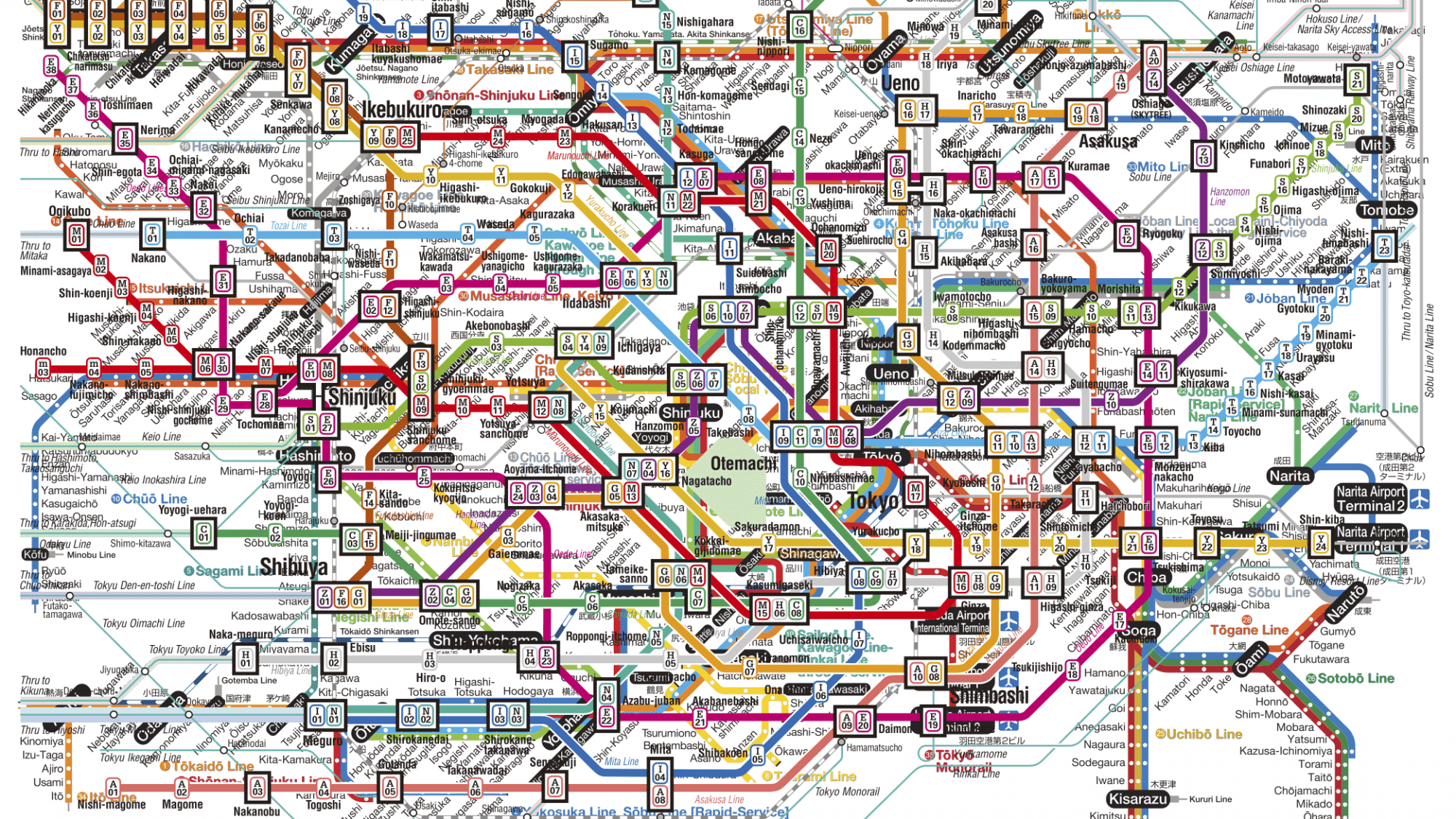JR Lines vs Metro vs Private Railways in Tokyo Explained