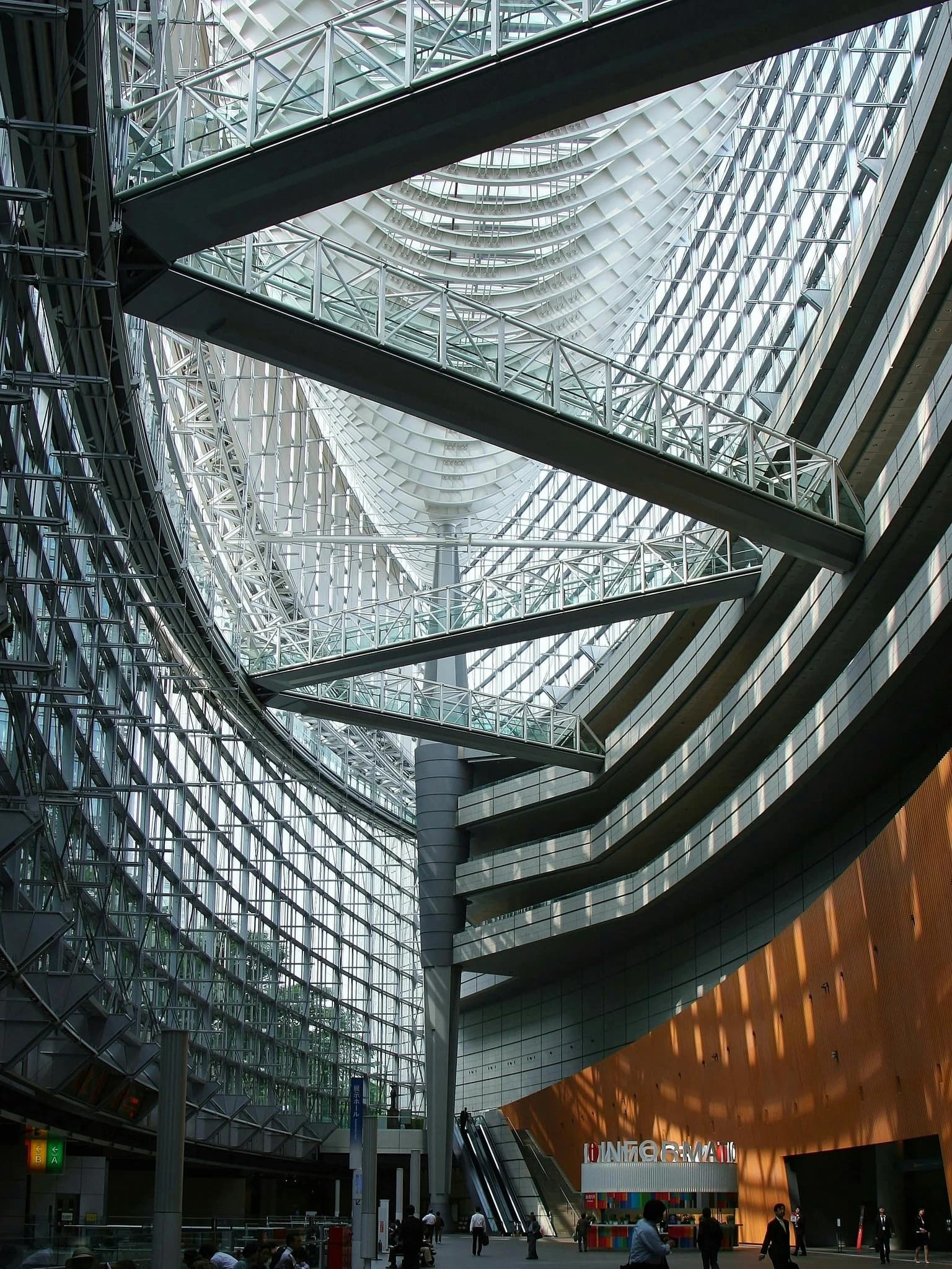 3-Day Tokyo Itinerary: A Framework That Adapts When Plans Change